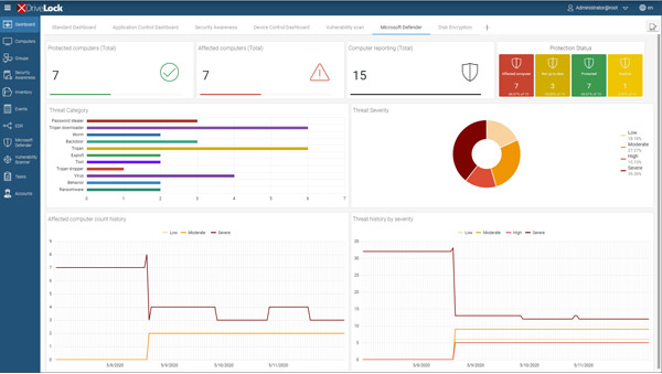 Microsoft Defender Antivirus - Zentrales Management über ...