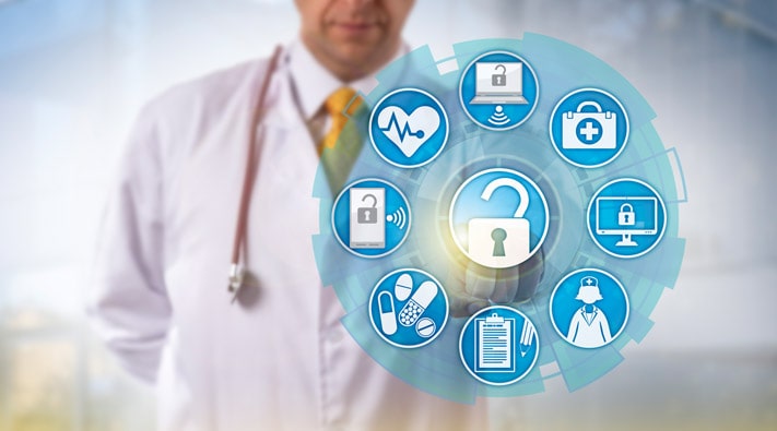 Digitalisierung und IT-Sicherheit im modernen Krankenhaus IT-Sicherheit im modernen Krankenhaus | Datenschutz im Gesundheitswesen / Healthcare Sektor